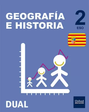 GEOGRAFÍA E HISTORIA 2N.ESO. VALENCIA. INICIA. DUAL