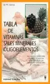TABLA DE VITAMINAS SALES MINERALES OLIGOMENTOS