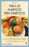 TABLA DE ALIMENTOS PARA DIABETICOS.