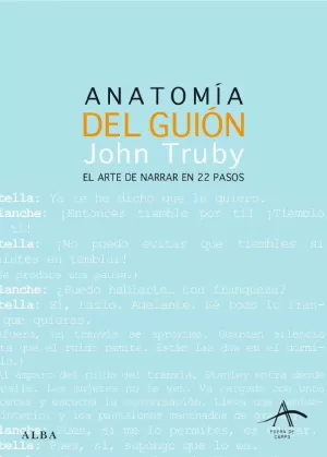 ANATOMIA DEL GUION