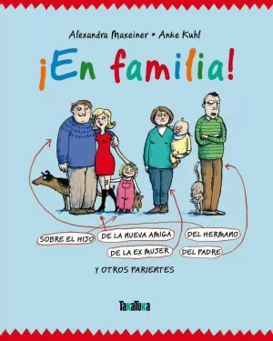 EN FAMILIA CASTELLANO